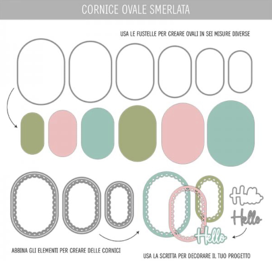 Fustella Sottile Tommy Cornice Ovale Smerlata